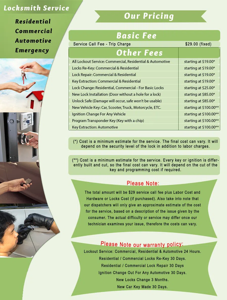 Clifton Heights PA Locksmith Store Clifton Heights, PA 610-615-0091